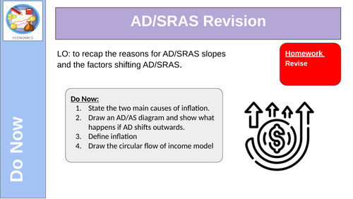 AD/SRAS Revision