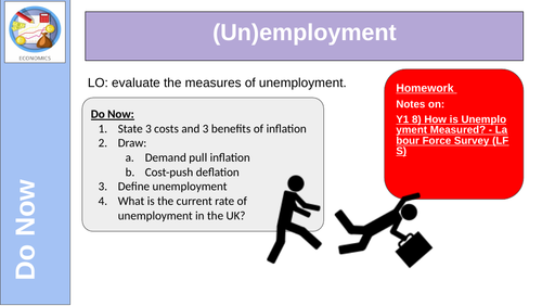 Unemployment Economics
