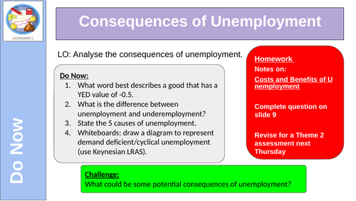 Effects Unemployment