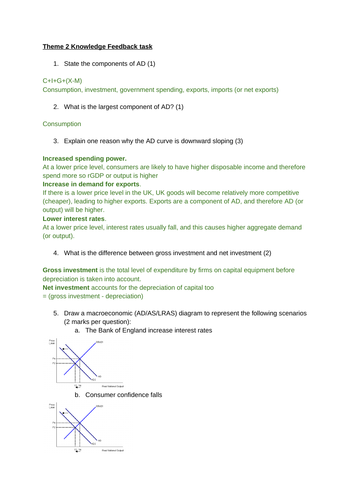 Theme 2 Edexcel Economics Formative Assessment