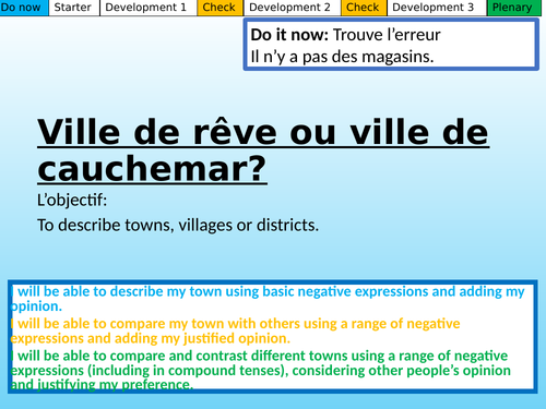 Ville de rêve ou ville de cauchemar? Studio GCSE Mod 4.2