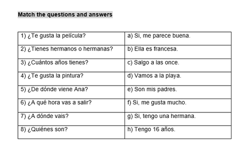 Spanish GCSE Grammar booklet | Teaching Resources