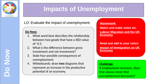 Unemployment Impact