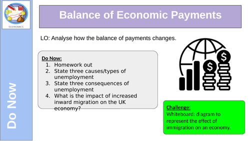 Balance Payments