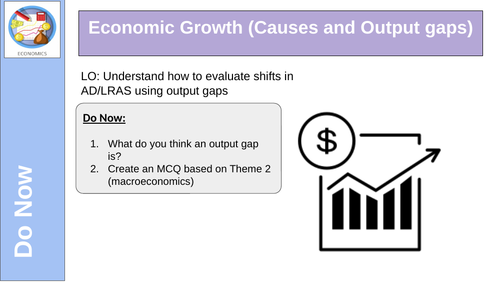 Economic Growth Causes Output Gaps