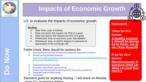 Impacts Economic Growth