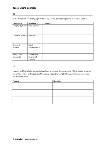 Conflicts Macro Objectives | Teaching Resources