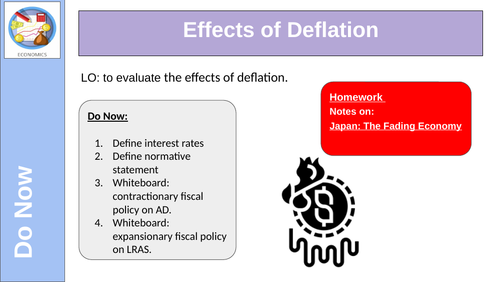 Deflation Effects