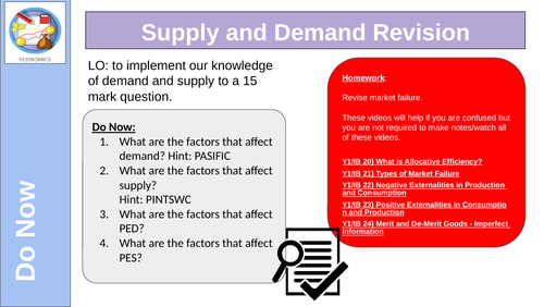 Supply Demand Revision