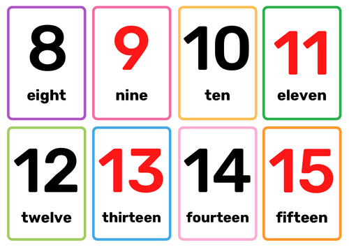 Fun Flashcards: Label the NUMBERS (0-15) New Poster for English & Math ...