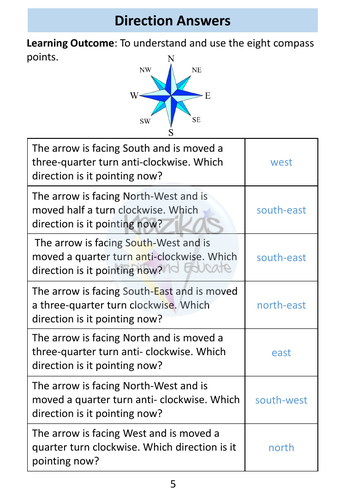 Position and Direction Workbook - Functional Skills Maths - Entry Level ...