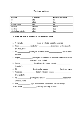 Spanish GCSE The imperfect tense