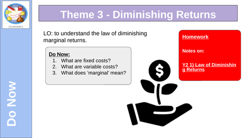 Diminishing Returns