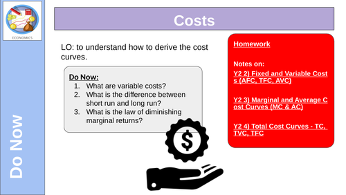 Costs Economics