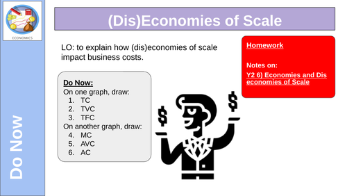 Economies of Scale