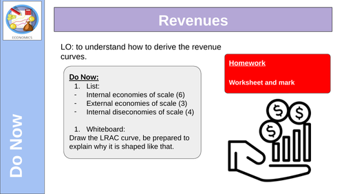 Revenues