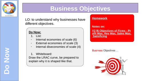 Business Objectives