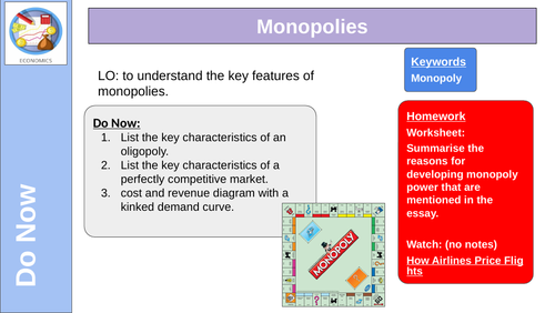 Monopolies