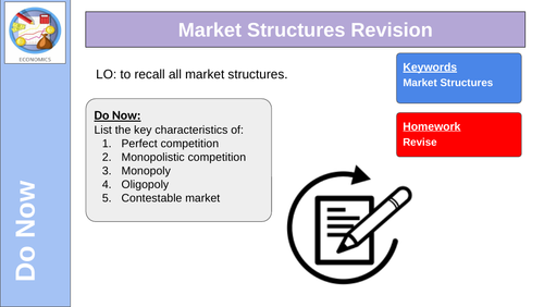 Market Structures Revision (Part 1)