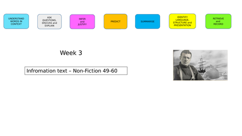 Shackelton's Journey week 3