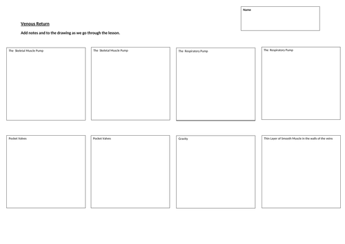 A Level Anatomy Cardiovascular Topics PE