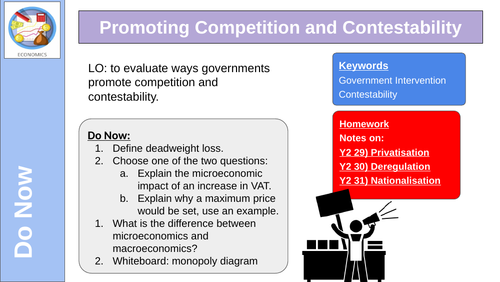 Promoting Competition Contestability