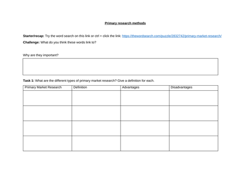 R093 OCR Creative iMedia - Sample Pack | Teaching Resources