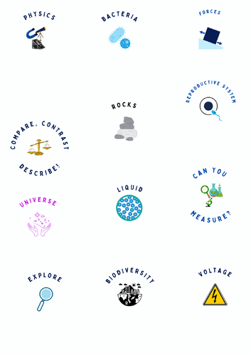 Science Digital Stickers | Teaching Resources