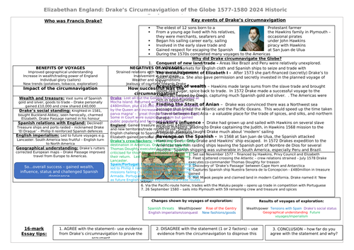 Drake's circumnavigation (HE 2024) Knowledge Organiser