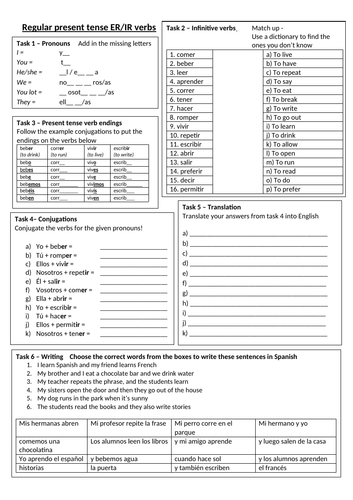 KS3 Spanish - Viva 1 - Mi insti - Full series of lessons | Teaching ...