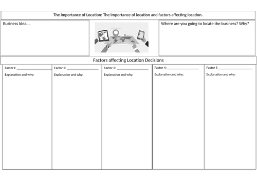 Business Location | Teaching Resources