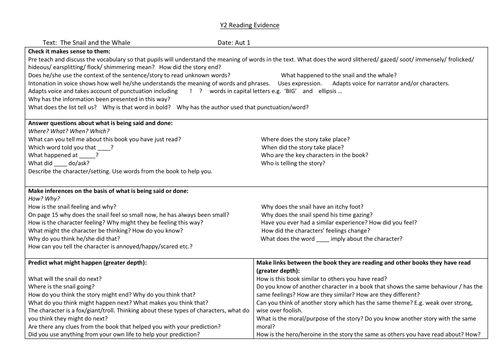 The Snail and the Whale - Reading Comprehension scheme of work Year 2 ...