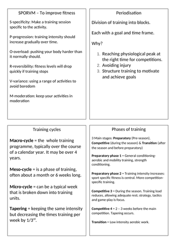 OCR PE A Level Paper 1 Revision Cards | Teaching Resources