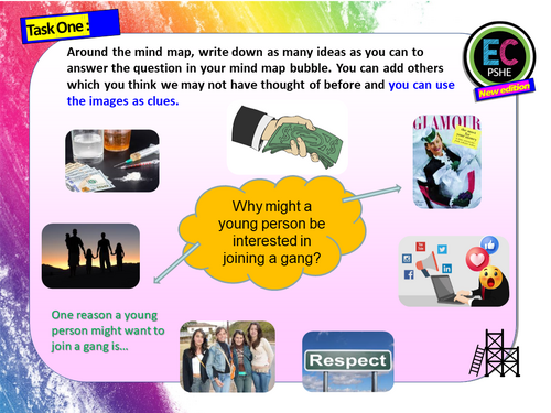 County Lines, Drugs + Gangs | Teaching Resources