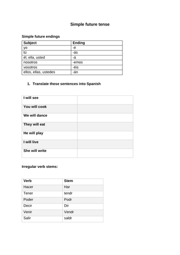 Spanish GCSE - Simple future tense