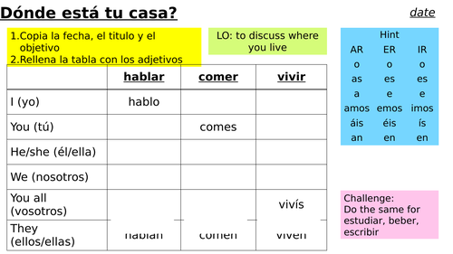 Year 7 Spanish - Viva 1 - Module 4 - Como Soy | Teaching Resources