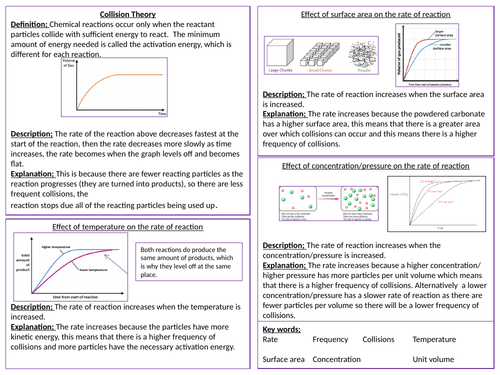 Chemistry Paper 2; AQA Combined Rate and Extent of Chemical Change