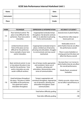 GCSE Music Performance Marking Grid | Teaching Resources