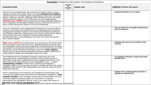 A-Level Psychology - ENDOGENOUS PACEMAKERS AND EXOGENOUS ZEITGEBERS ...