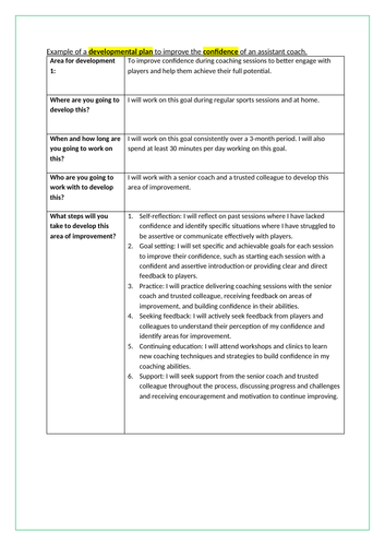 BTEC L3 Sports Coaching and Development - Unit C1 Developing Coaching ...