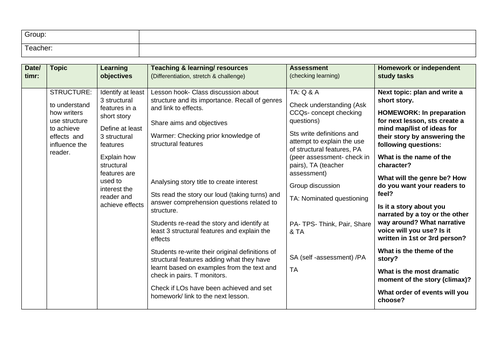 Introduction to Narrative Structure | Teaching Resources