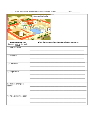 roman baths homework help