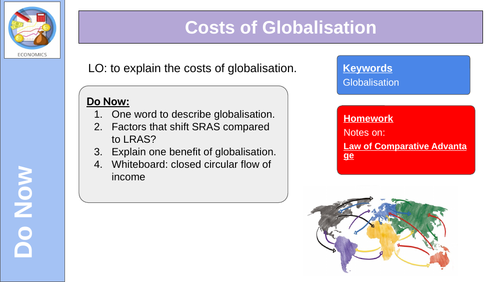 Globalisation Cost