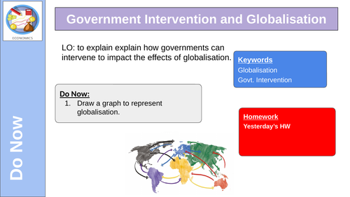 Globalisation Government Intervention