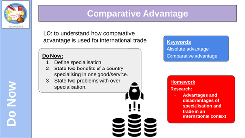 Comparative advantage