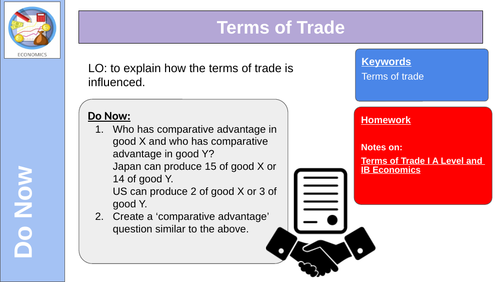 Terms of Trade