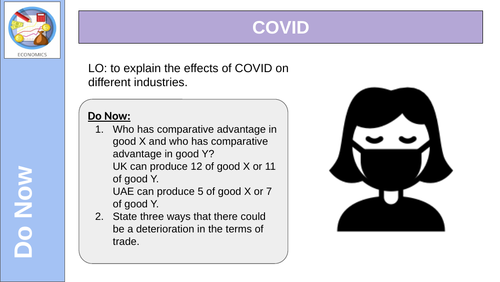 Covid on industries
