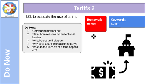 Tarrifs Edexcel Economics