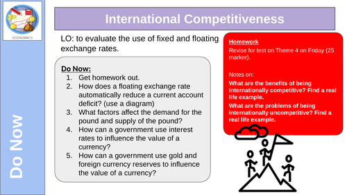 International Competitiveness