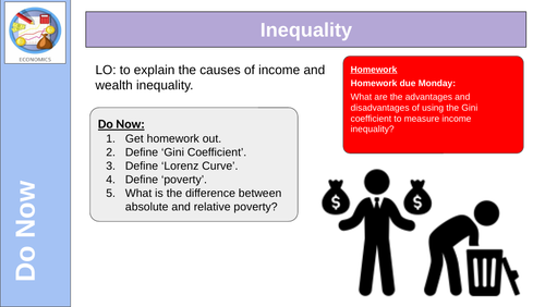 Lorenz Curve Gini Coefficient